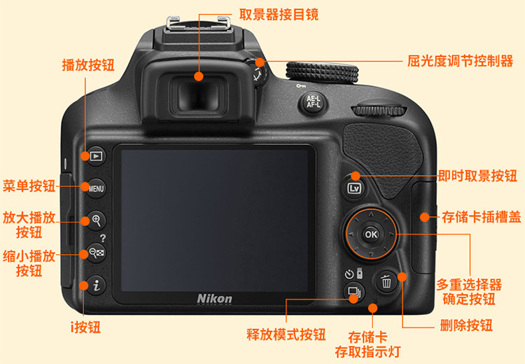 nikon/尼康d3400入门单反相机18-55mm镜头d3400套机入门套装