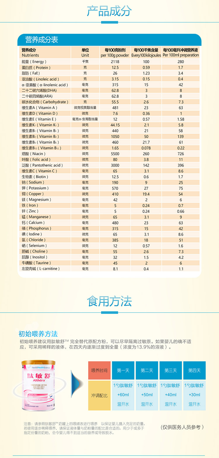 雀巢特殊配方 肽敏舒深度水解配方粉(0-1岁)400克