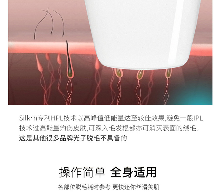 silk"n丝可 jewel家用光子激光全身脱毛仪自动出光