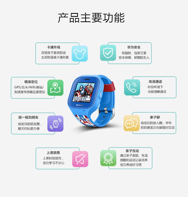 华为儿童手表k2智能防水快充gps定位小学生电话通话手环手机sos