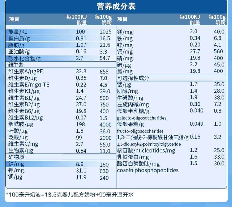 贝因美童享幼儿配方奶粉3段(12-36个月)200g