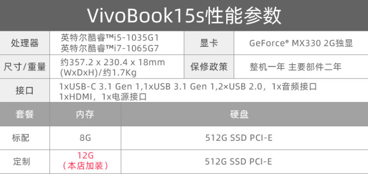 华硕vivobook15x参数,华硕vivobook15参数 华硕(asus) vivobook15s 酷睿i5/i7新版15.6英寸轻薄笔记本电脑