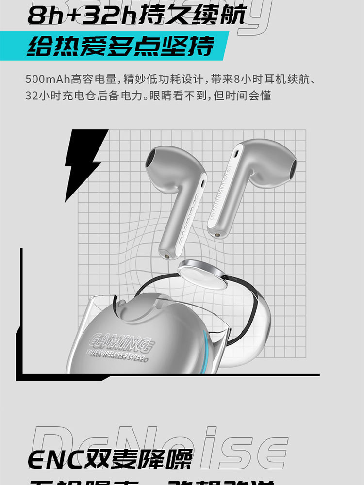 漫步者gm5电竞专业真无线蓝牙入耳式耳机吃鸡0延迟