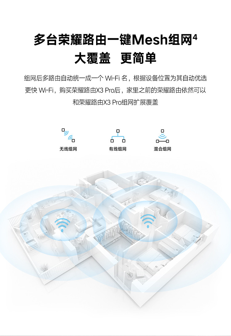 荣耀路由x3pro2021版高速双千兆路由