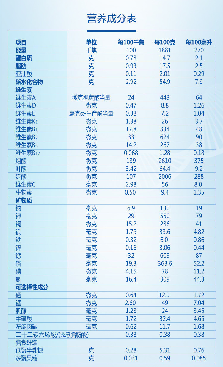 爱他美卓萃幼儿配方奶粉3段900g/罐(新老随机发货)