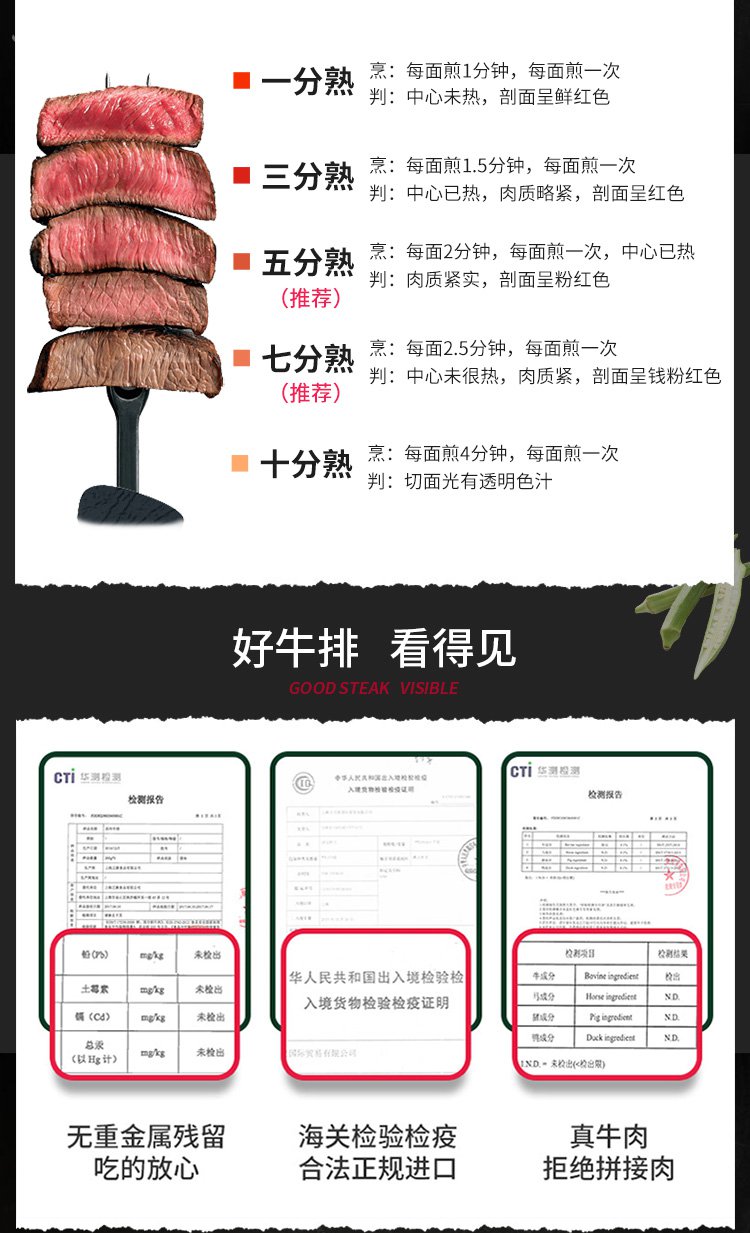 绝世原肉整切腌制眼肉牛排5份800克 新鲜牛扒配刀叉酱