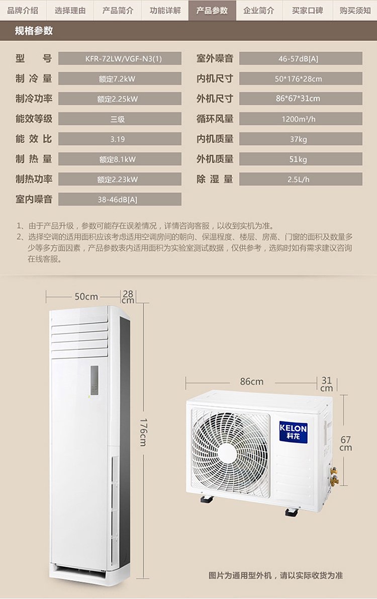 kfr-50lw/vgf-n3(1) 2ƥƵյ