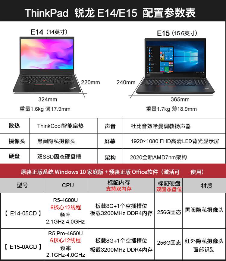 e15 20款锐龙5 六核高性能学生办公联想商务笔记本电脑