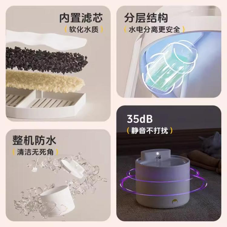 商品缩略图 6