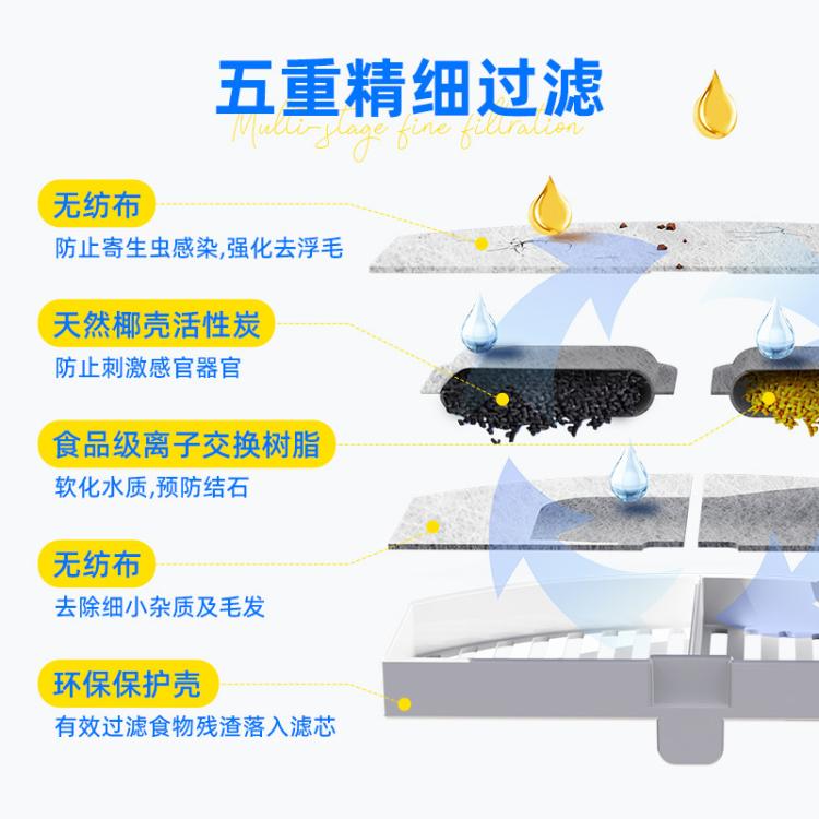 商品缩略图 8