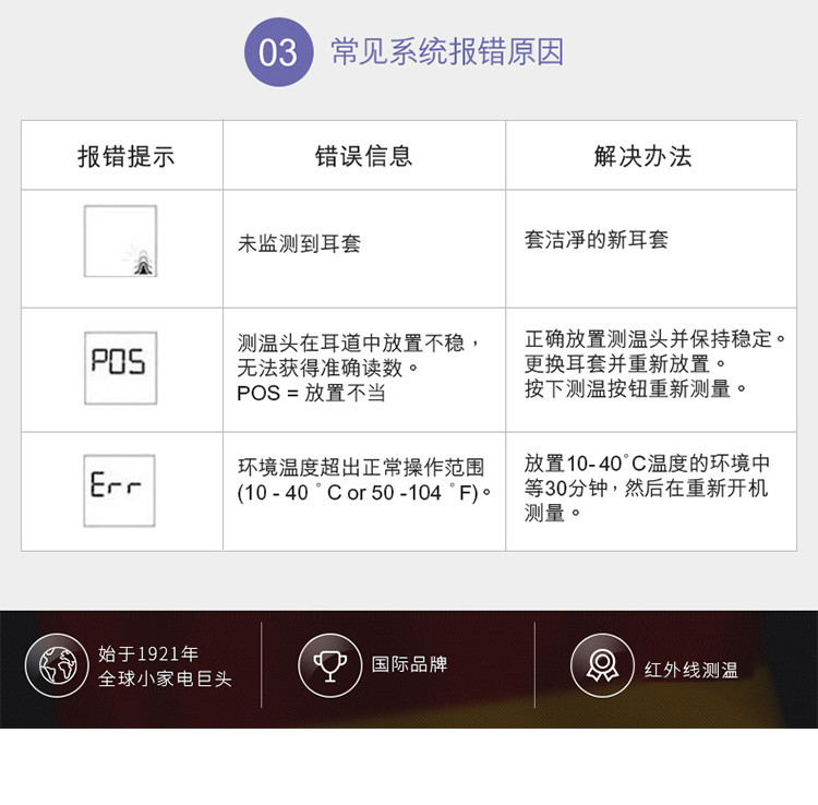 braun博朗耳温计irt6520耳温枪