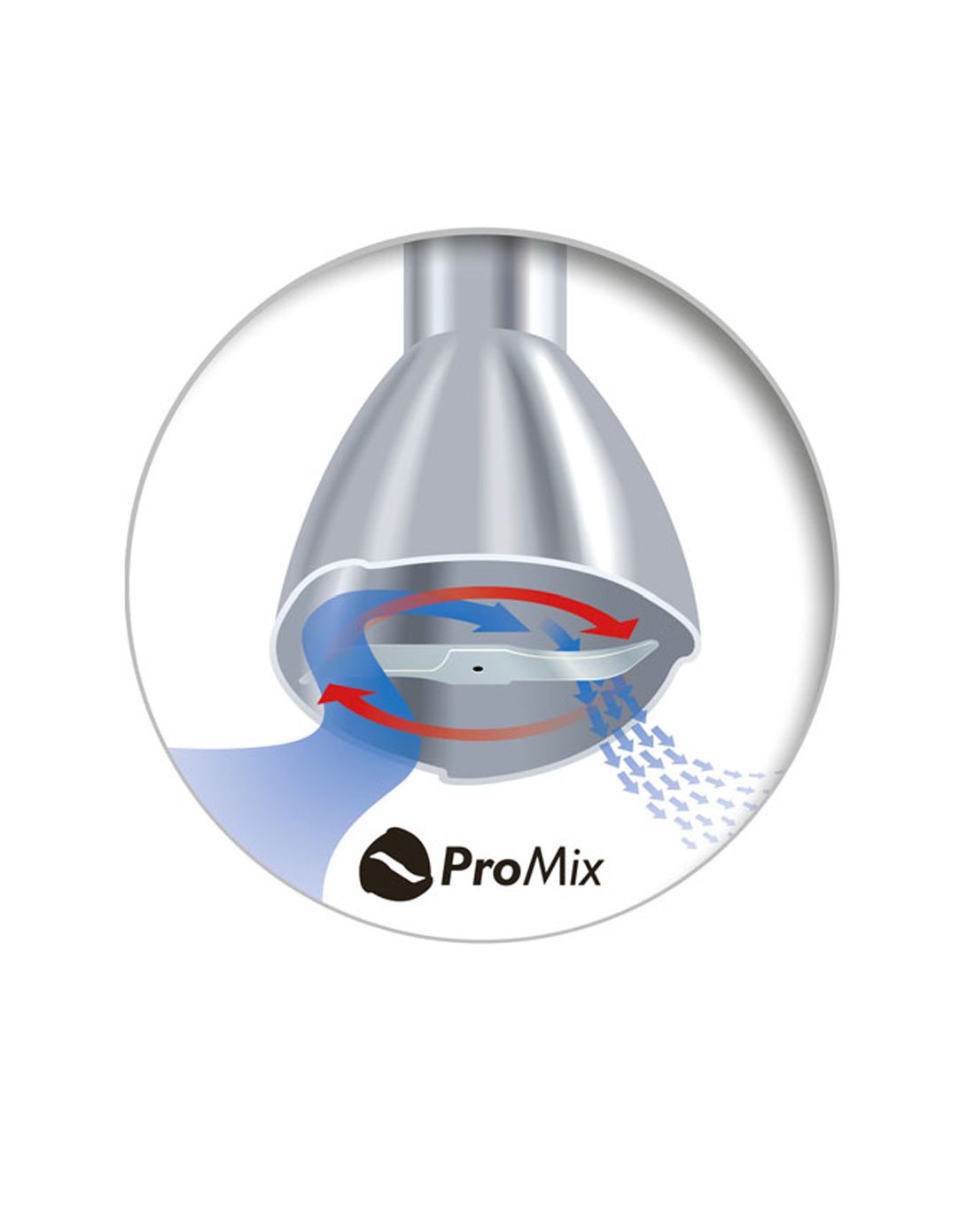 飞利浦多功能手持式搅拌机550w