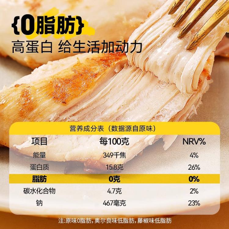 大希地 嫩煎鸡小排鸡胸肉9/13块低脂轻食非空气炸锅儿童早餐半成品食材