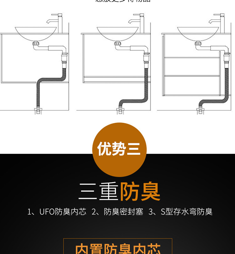 拖把池下水管拖布池小便池浴室柜下水管排水管