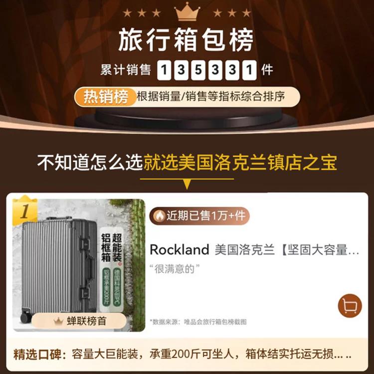 Rockland 美国洛克兰【坚固大容量】铝框行李箱男女加厚拉杆密码箱24寸皮箱
