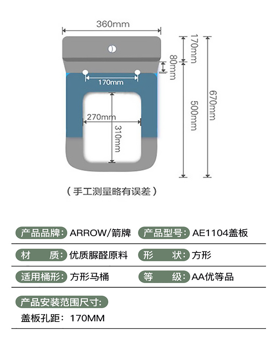 ARROW ԡͰȦͨǰ建ͰȦͰ