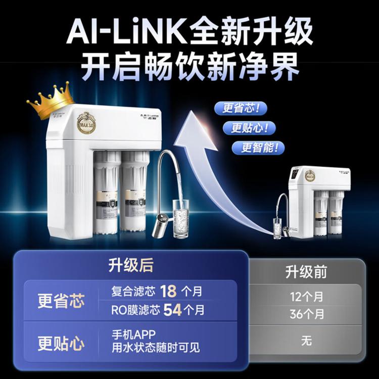 A.O.SMITH 史密斯净水器整机保5年3:1高水效搭载AI-LINK智能直饮R1600HWi-E