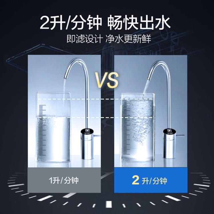 A.O.SMITH 史密斯净水器整机保5年3:1高水效搭载AI-LINK智能直饮R2000HWi-E