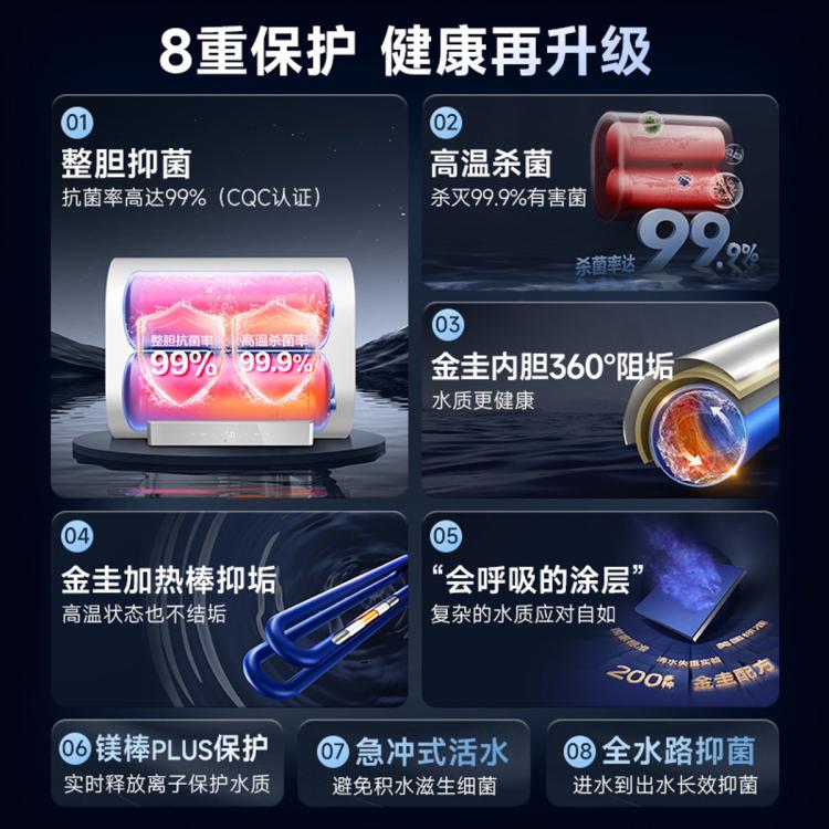 佳尼特 史密斯佳尼特电热水器HT1S超薄双胆扁桶金圭特护双3KW速热遥控