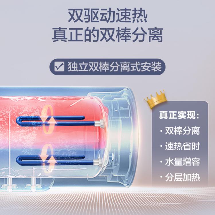 佳尼特 史密斯佳尼特电热水器JC2内胆免清洗双3KW速热储水式一级能效