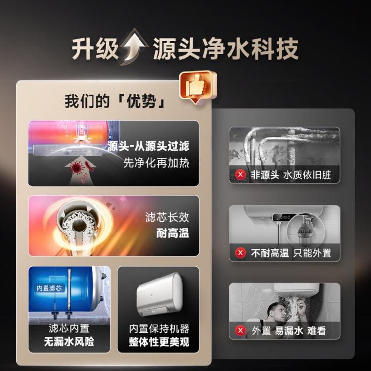 佳尼特 史密斯佳尼特电热水器JC3金圭内胆双棒分离速热免换镁棒免清洗