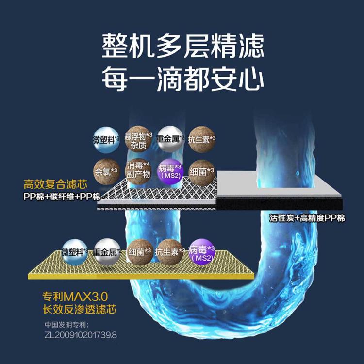 佳尼特 AO史密斯佳尼特厨下反渗透直饮净水器HE1加小海参前置H1套餐