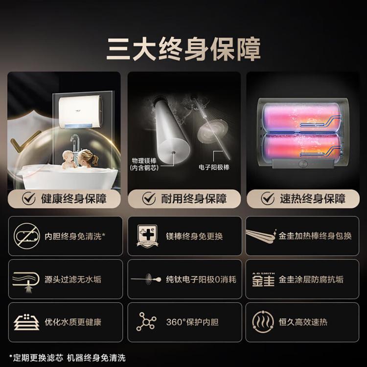 佳尼特 AO史密斯佳尼特【全能升级】电热水器HTS双胆免清洗免更换镁棒
