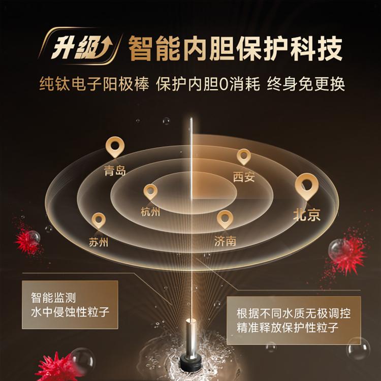 A.O.SMITH 史密斯金圭内胆电热水器ED3专利免更换镁棒60升80升速热节能耐用