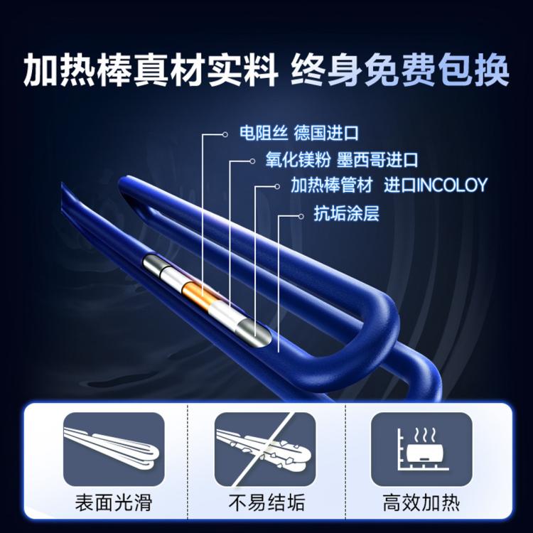 佳尼特 【热销爆款】史密斯佳尼特纤薄双胆扁桶电热水器HT1S双3KW速热