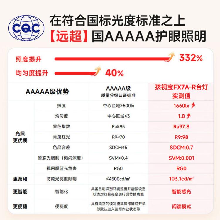 孩视宝 护眼全光谱台灯儿童学习专用学生卧室书桌阅读灯