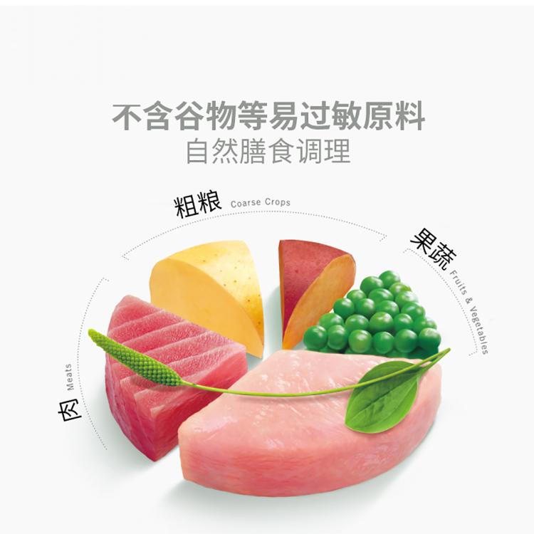 商品缩略图 6