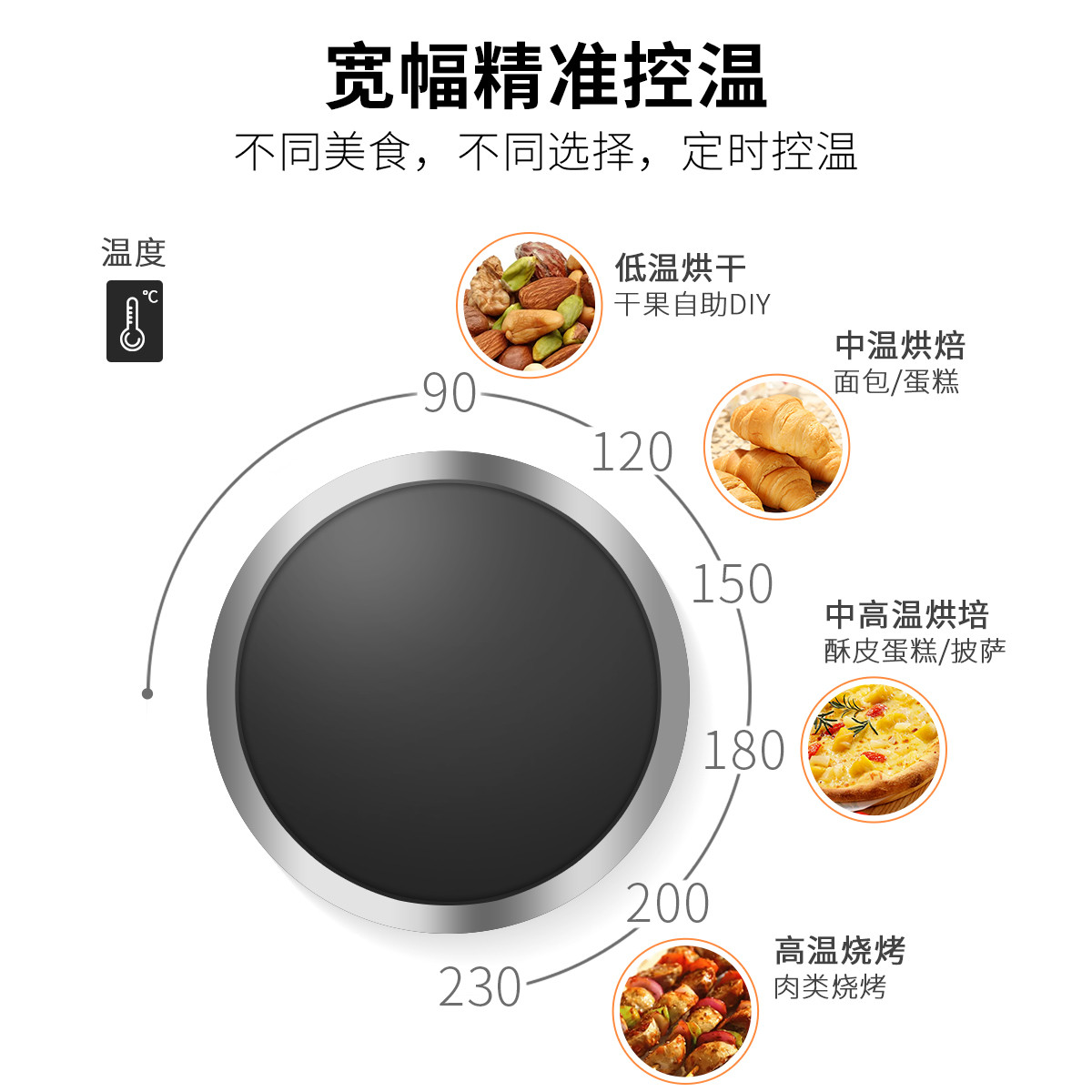 华帝烤箱10gw01说明书图片