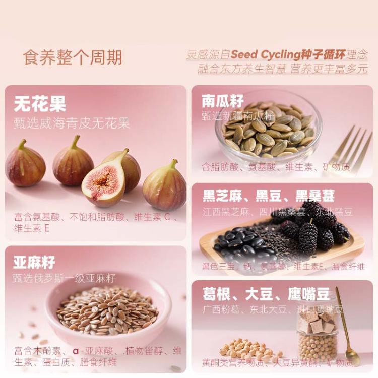 九阳豆浆 【尝鲜装】3/5条*20g九阳黑咖西梅芭乐羽衣甘蓝无花果豆浆粉