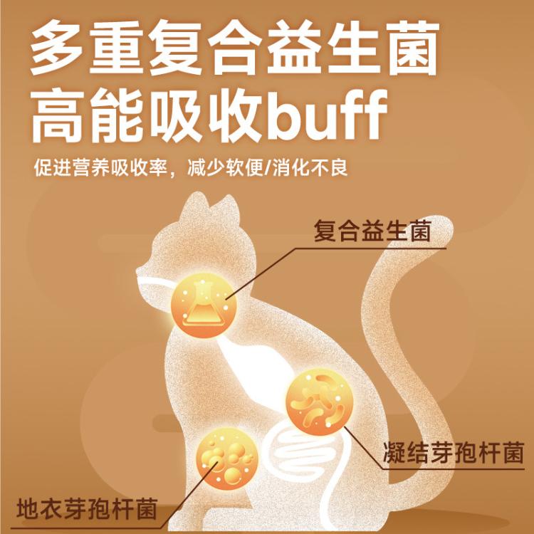 商品缩略图 7