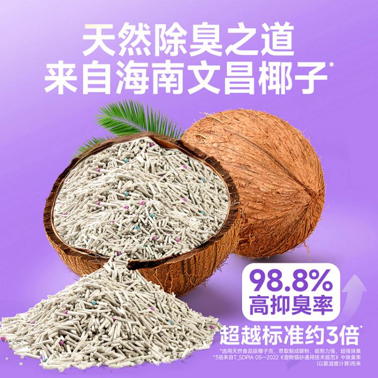 商品缩略图 3
