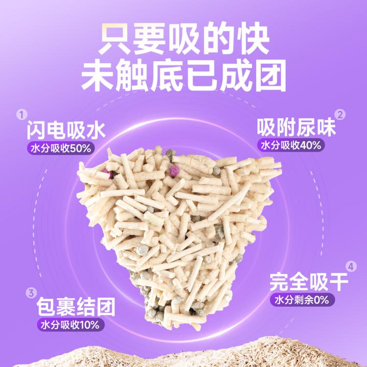 商品缩略图 4
