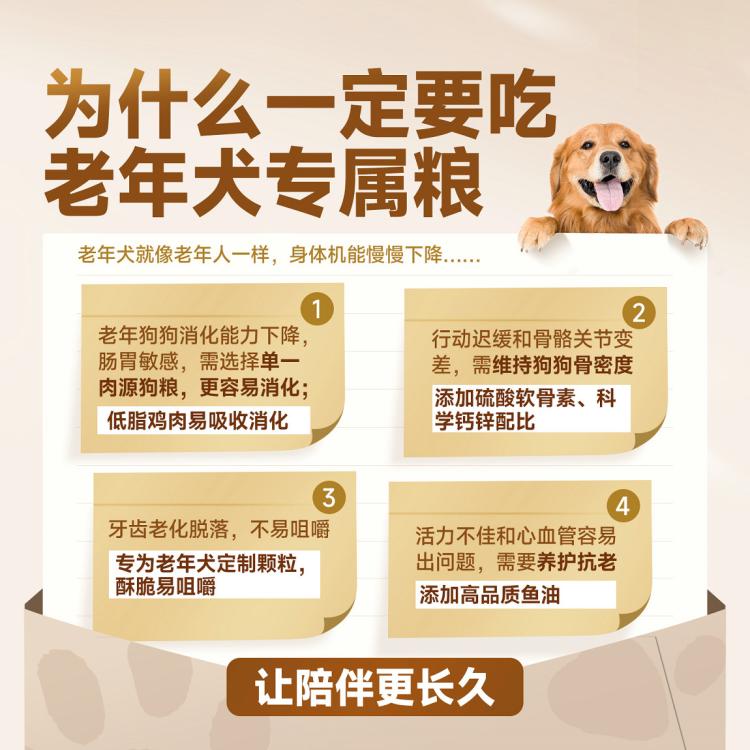 商品缩略图 3