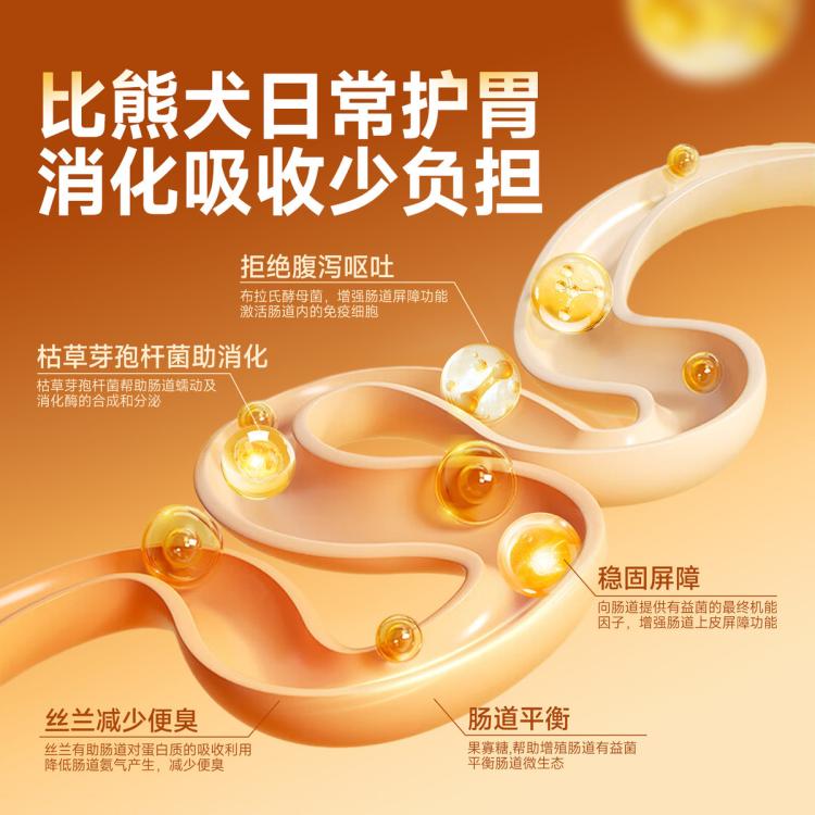 商品缩略图 5
