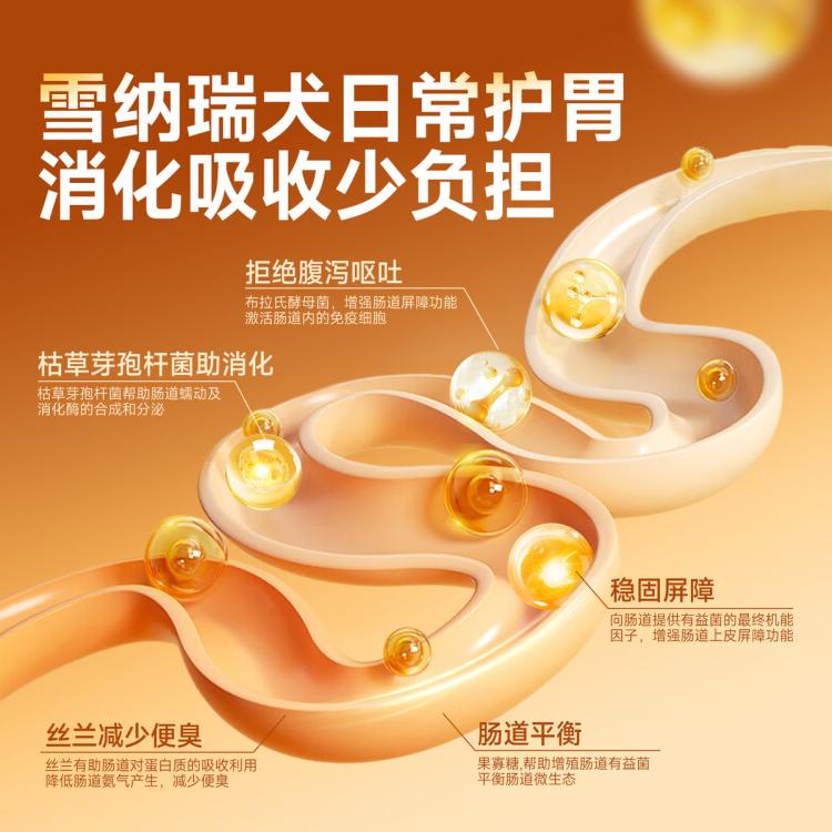 商品缩略图 5