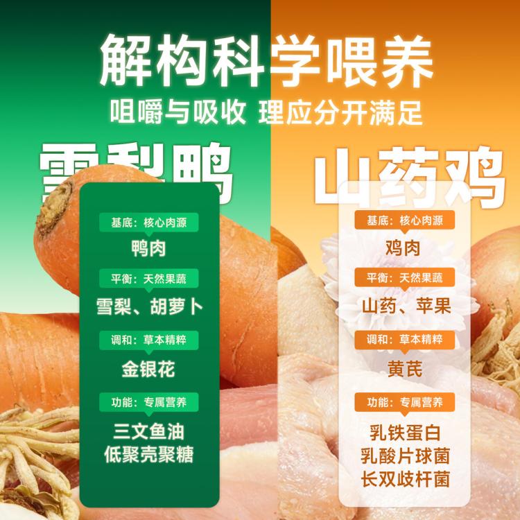 商品缩略图 4