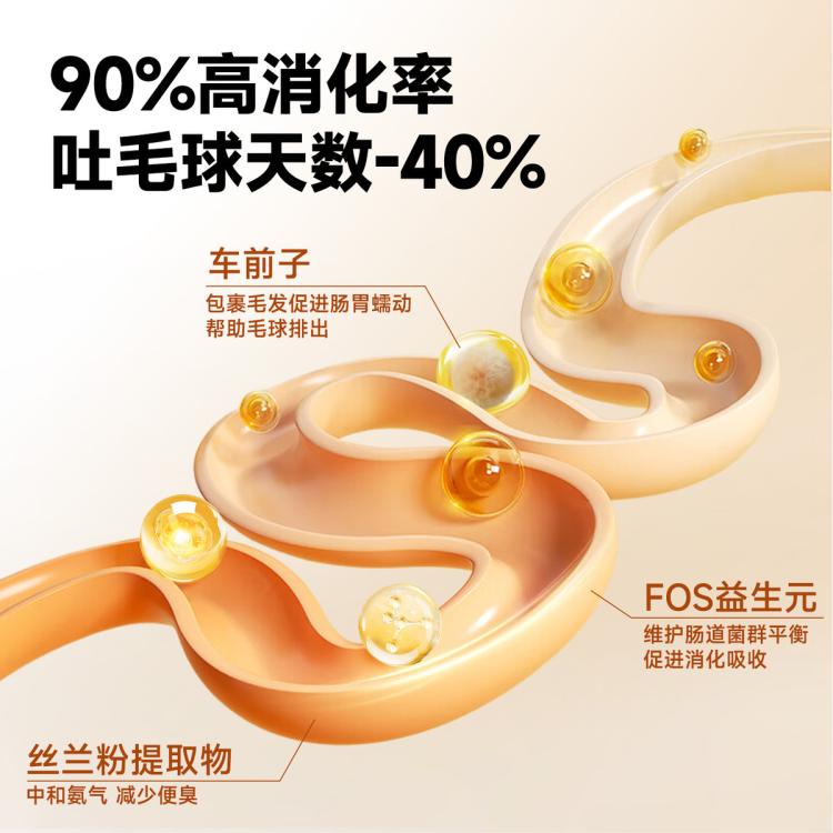 商品缩略图 4