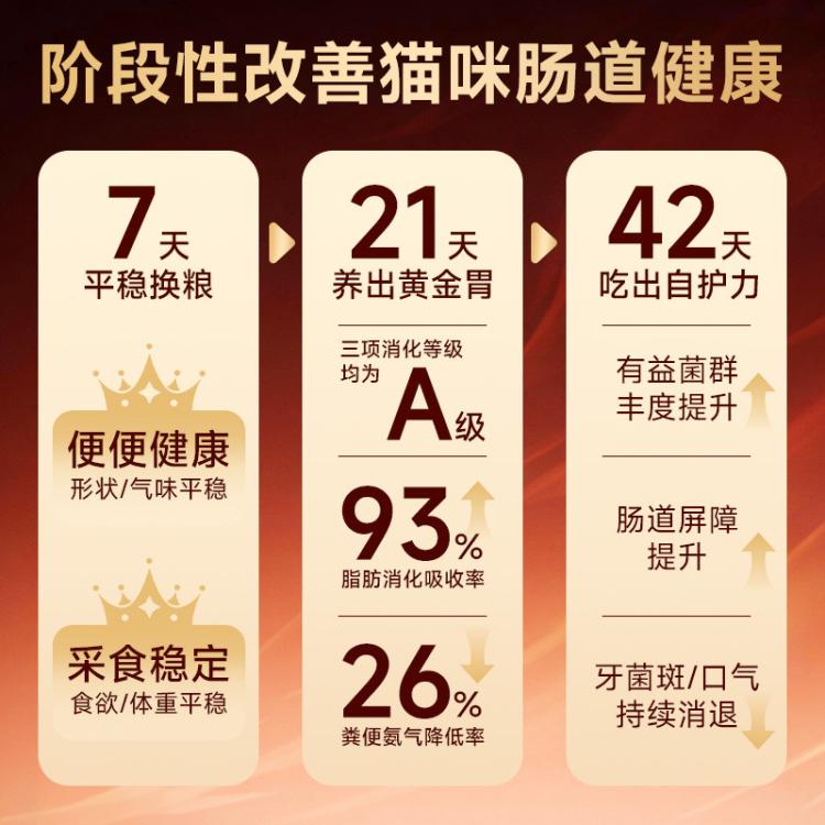商品缩略图 10
