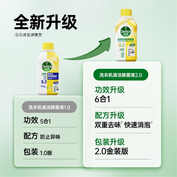 Dettol 【杀菌99.99%】滴露洗衣机清洗剂除菌液250ml*3金装版+湿巾10片