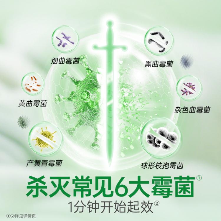 Dettol 【99.99%除霉】滴露除霉除菌喷雾500ml*2 去霉斑防霉去霉味