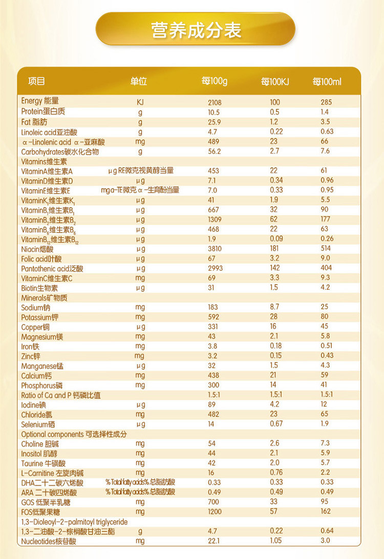 产地: 荷兰 适用年龄: 0-6个月 段数: 1段 奶粉配方: 常规配方 包装