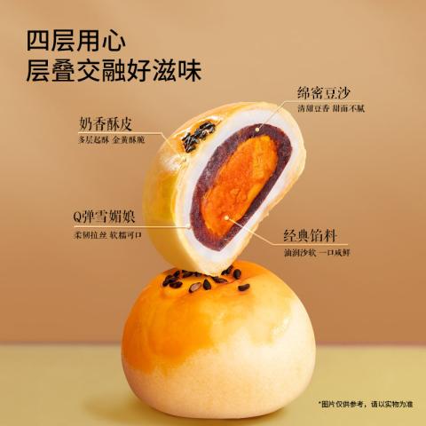 三只松鼠 【四箱中式糕点/650g 】肉松饼沙琪玛蛋黄酥桃酥零食下午茶 图片 4