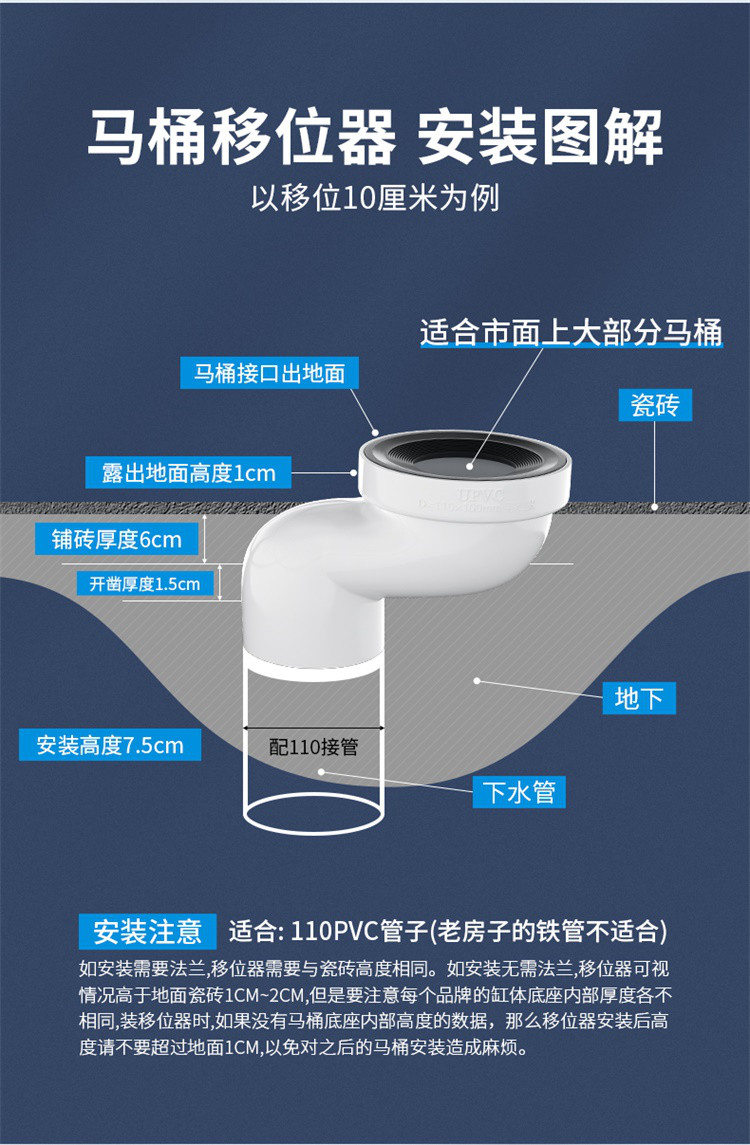 马桶法兰圈安装图片