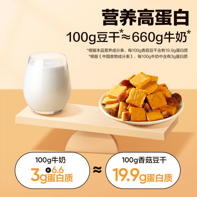 良品铺子 【约30袋】香菇豆干(五香味)300g小零食小吃休闲食品独立包装