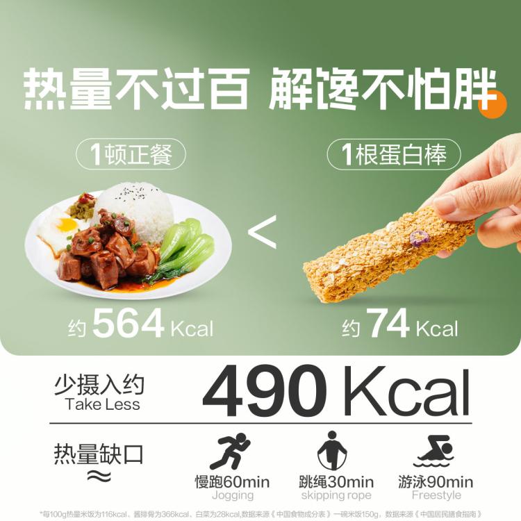 良品铺子 【任选】每日坚果蛋白棒代餐饱腹食品能量饼干燕麦谷物棒解馋零食