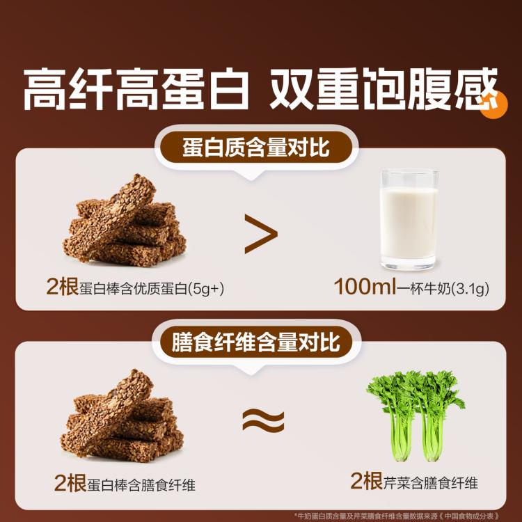 良品铺子 【任选】每日坚果蛋白棒代餐饱腹食品能量饼干燕麦谷物棒解馋零食